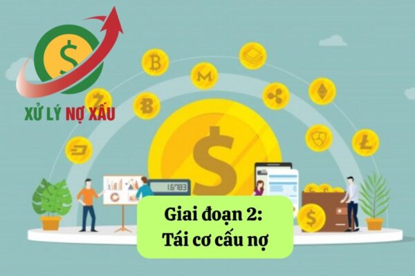 Quy trình xử lý nợ xấu của ngân hàng – Hướng dẫn pháp lý từ Luật Thiên Mã