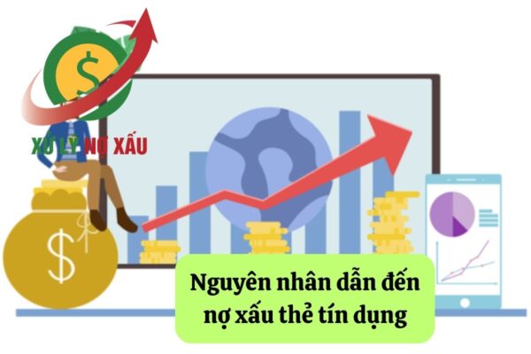 Xử lý nợ xấu thẻ tín dụng – Hướng dẫn pháp lý từ Luật Thiên Mã