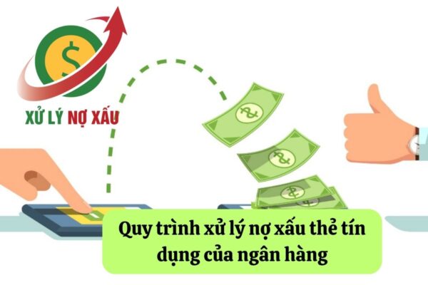 Xử lý nợ xấu thẻ tín dụng – Hướng dẫn pháp lý từ Luật Thiên Mã