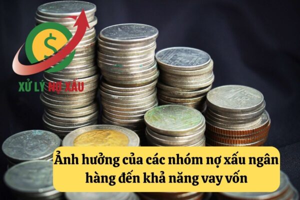 Các nhóm nợ xấu của ngân hàng 