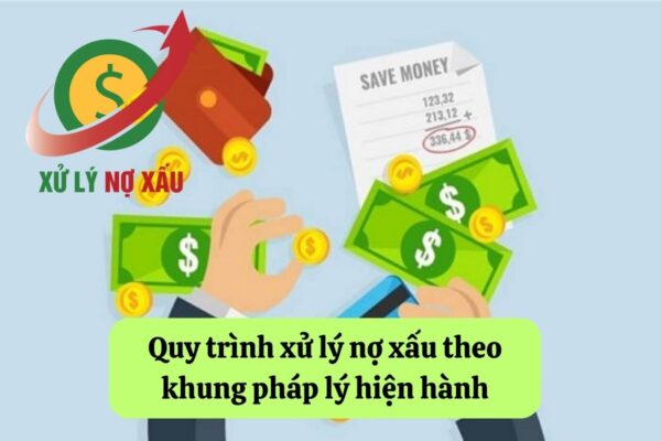 Nghị quyết Quốc hội về xử lý nợ xấu