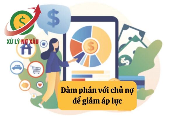 Cách trả nợ thông minh